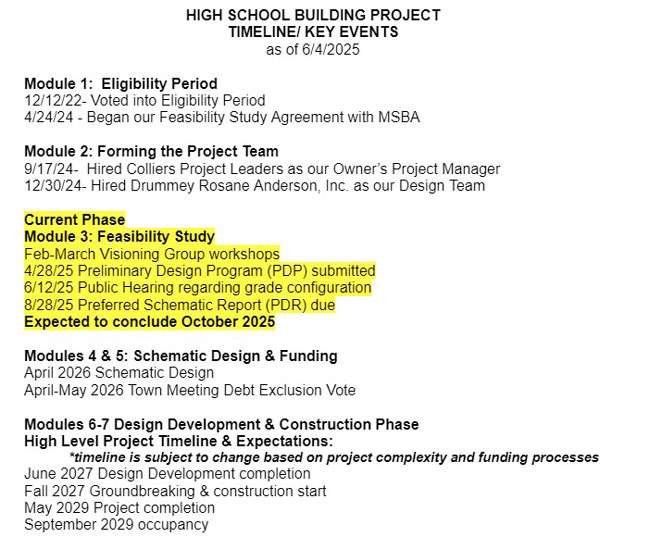 BMRSD Building Project Timeline as of June 4