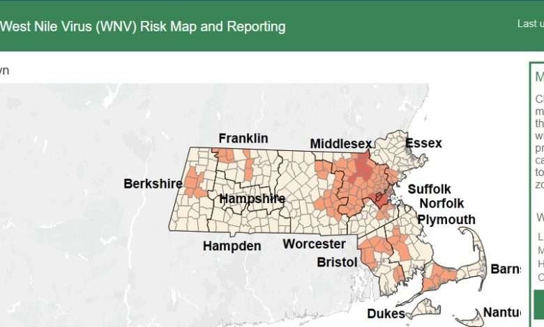 West Nile Virus risk in Massachusetts