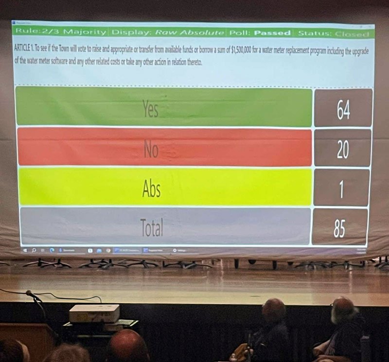 Blackstone Special Town Meeting Results - Article 1