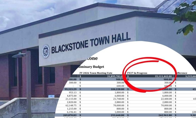Blackstone FY27 preliminary budget